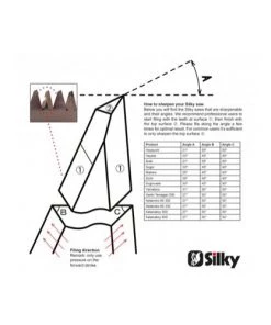 Hand Saws Silky File For Sharpening Saws